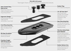 Pro Lens Plate